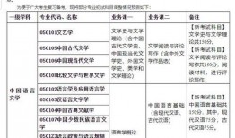 中旅城最新爆料视频大全,揭秘项目亮点与未来前景
