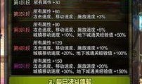 dbf体验服最新爆料,神秘技能觉醒，战力再升级！