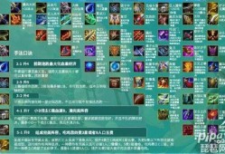 云顶之弈爆料视频下载,揭秘神秘英雄与全新游戏机制
