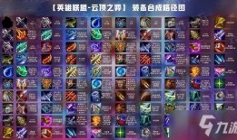 云顶之弈爆料视频下载,揭秘神秘英雄与全新游戏机制