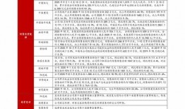 pvc最新版本爆料,功能升级与性能优化全面解析