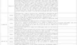 长春爆料打脸视频大全最新,真相揭露，网络舆论反转瞬间