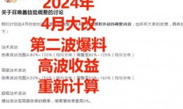 四月官方爆料最新消息,最新科技动态与行业趋势前瞻