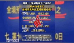 上海解封直播爆料新闻,揭秘城市重启瞬间