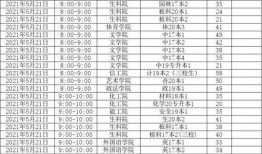 台州学院爆料新闻事件是真的吗,台州学院爆料新闻事件真相揭秘